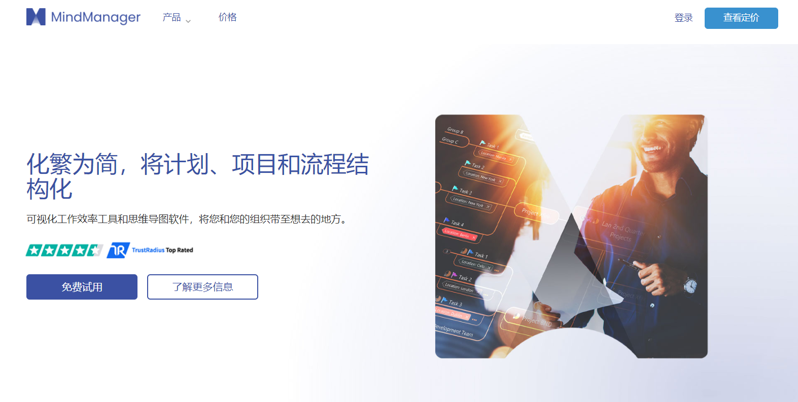 MindManager