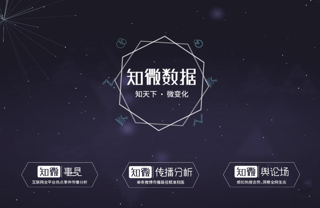 知微数据